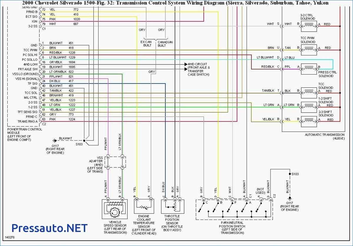 Simple Wiring Diagram For A 1987 Chevy Truck Starter