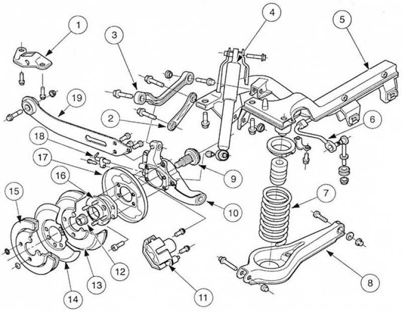 Exploring The Rear Suspension Of The Ford Freestyle A Diagram Guide