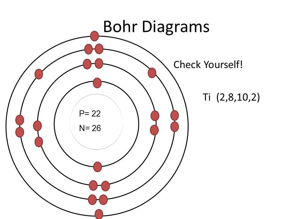 Exploring Bohr And Lewis Dot Diagrams With A Printable Pdf Worksheet