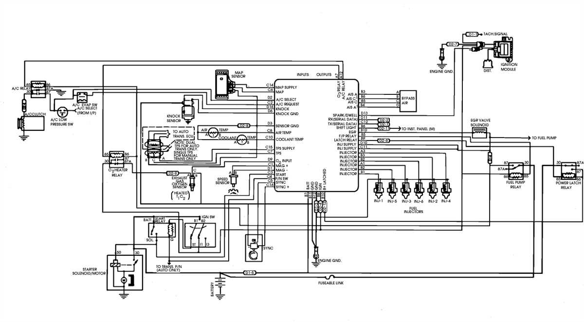 Wiring Diagram For Jeep Yj Gauge Cluster