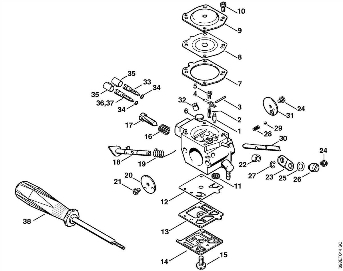 Understanding The Stihl Fs Carburetor Diagram