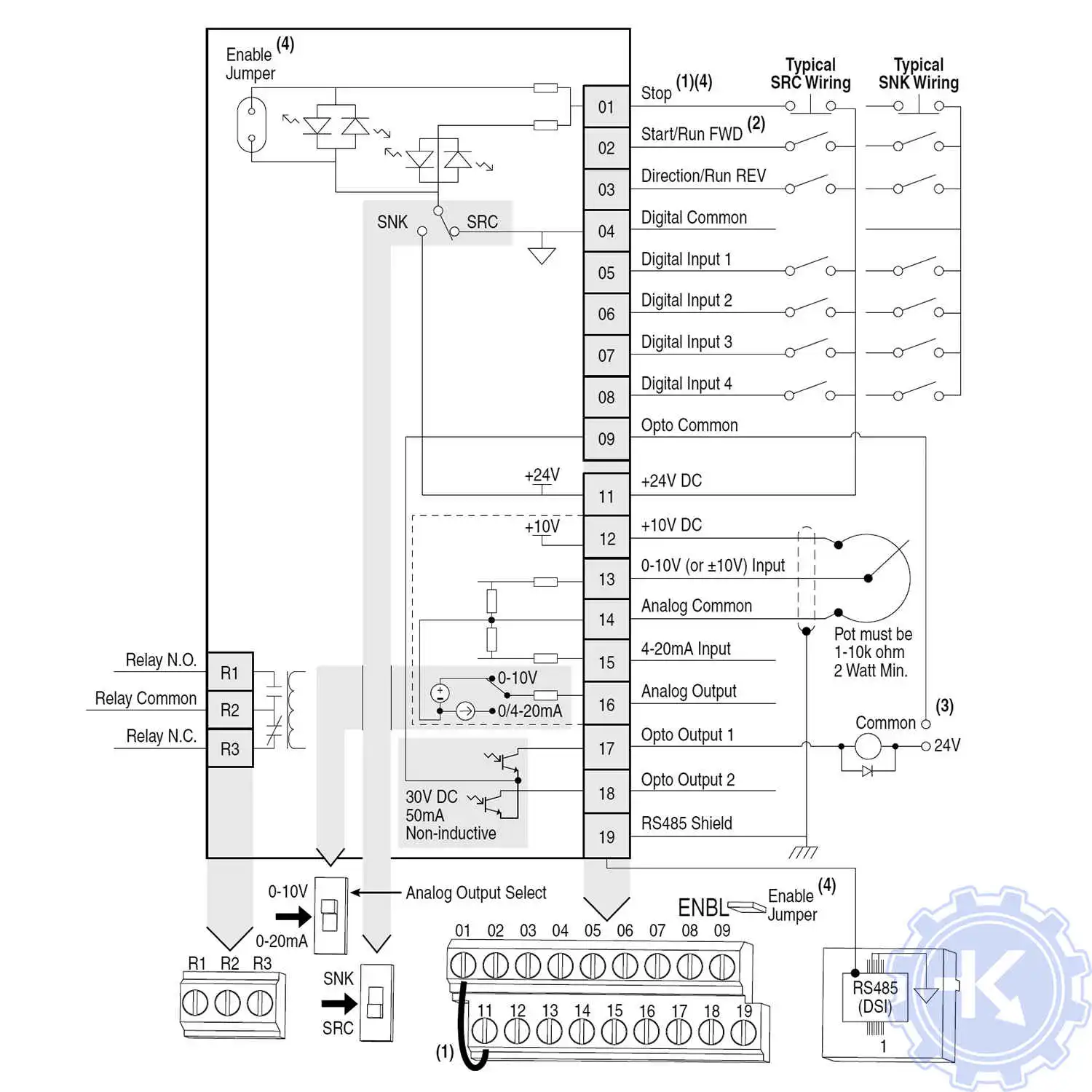 The Essential Guide To Understanding Allen Bradley Wiring Diagrams