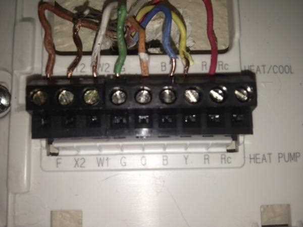 Decoding The Color Code Of Carrier Thermostat Wiring