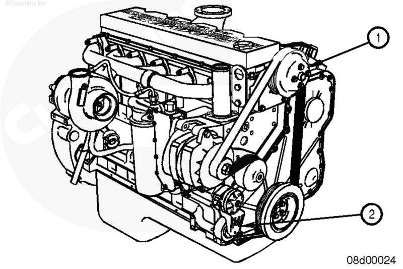 Cummins ISB Belt Routing Guide