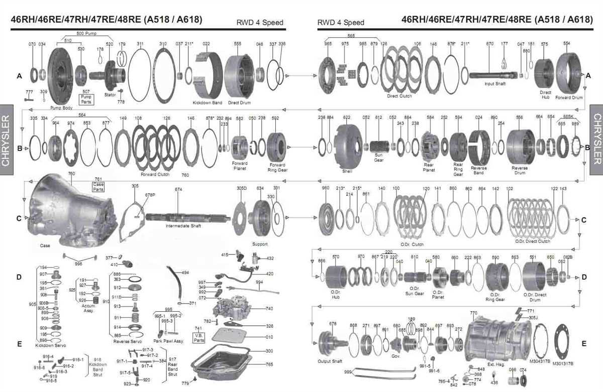 Understanding The Breakdown Re Parts Diagram Simplified