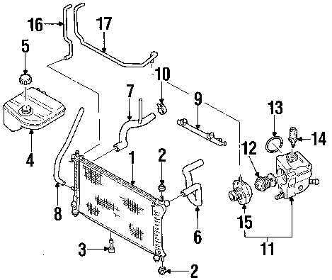 Visual Guide To Ford Fusion Coolant Hose Routing