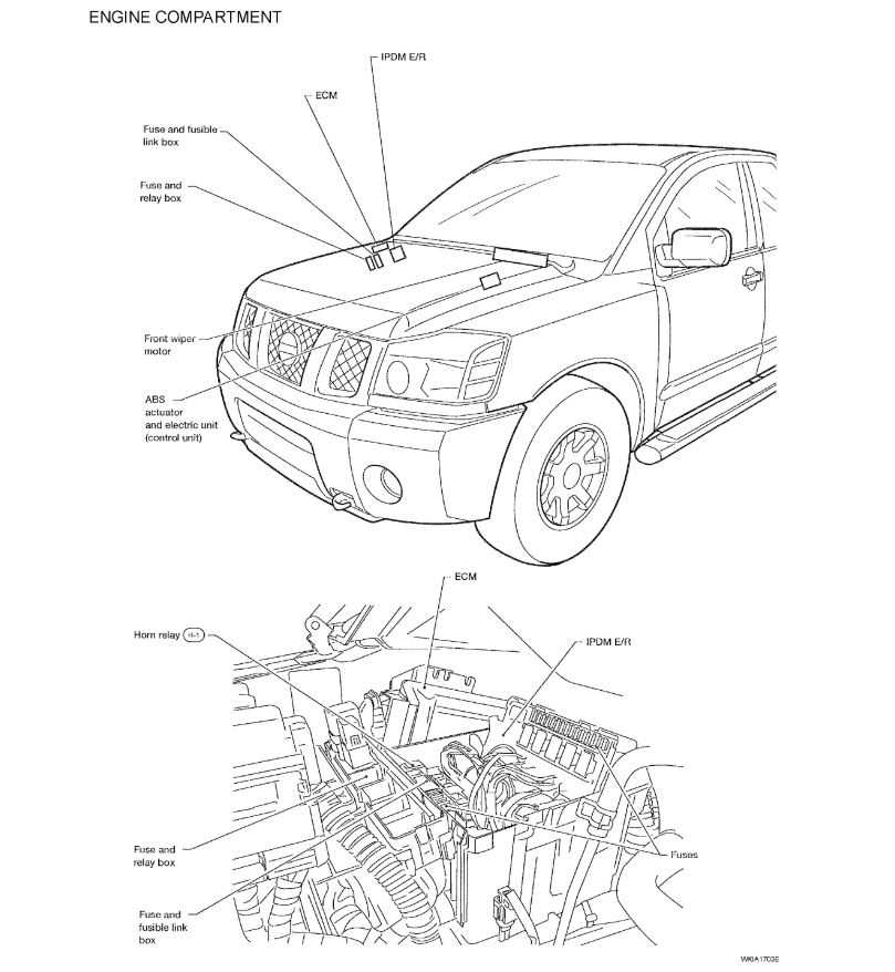 Unveiling The Hidden Connections Nissan Frontier Fuse Box Diagram