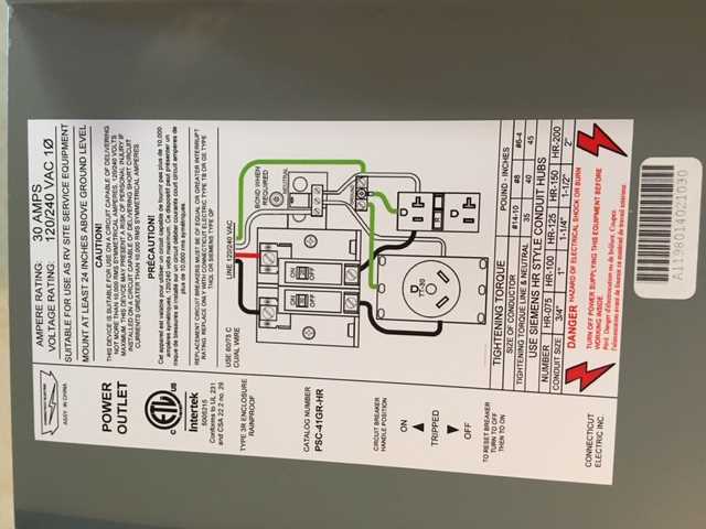 Understanding Rv Breaker Box Wiring In Detail