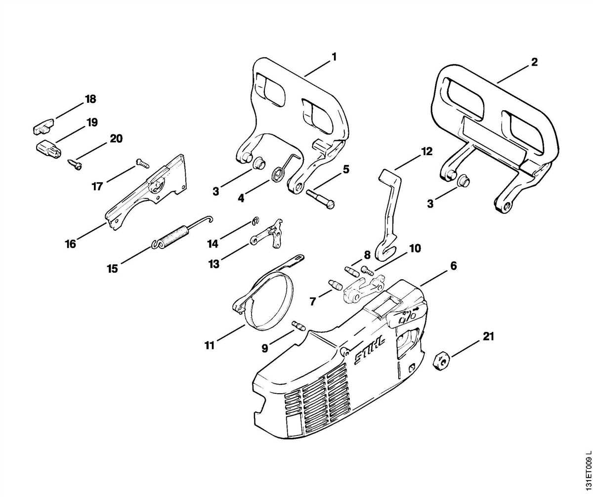 Exploring The Stihl MS260 Chainsaw Parts Diagram A Comprehensive Guide