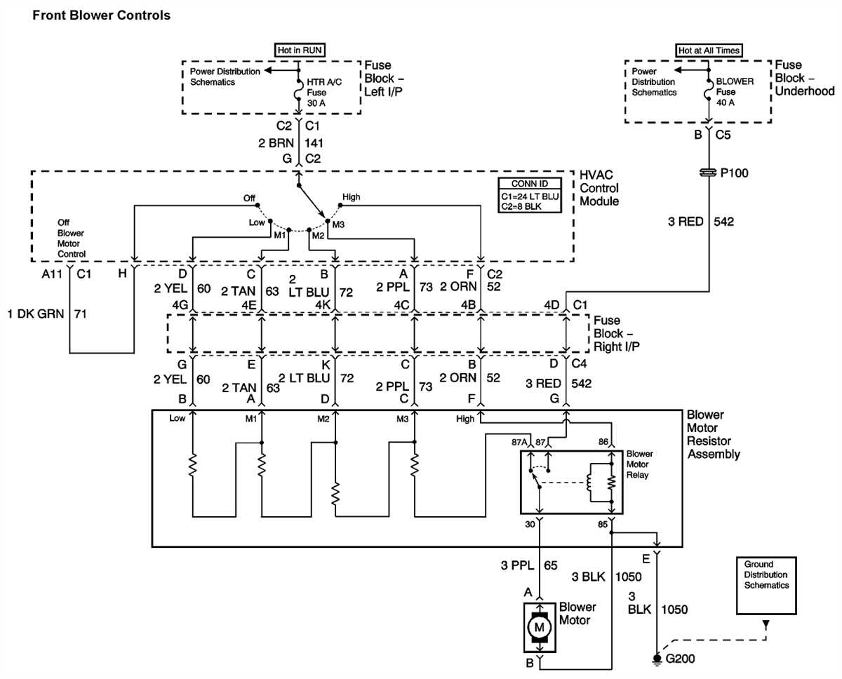 Wiring Diagram For Blower Motor Resistor In Chevy Silverado