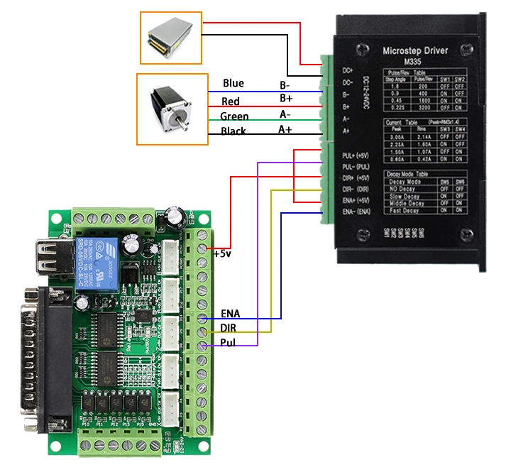 Wiring Guide For Mach Interface Board