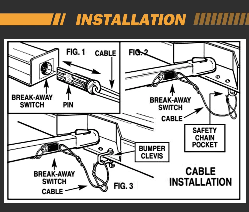 Proper Wiring For A Trailer Breakaway System