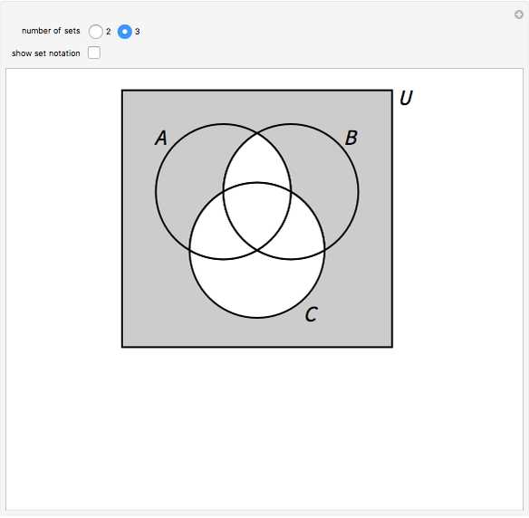 Create Custom Venn Diagrams With 3 Circles