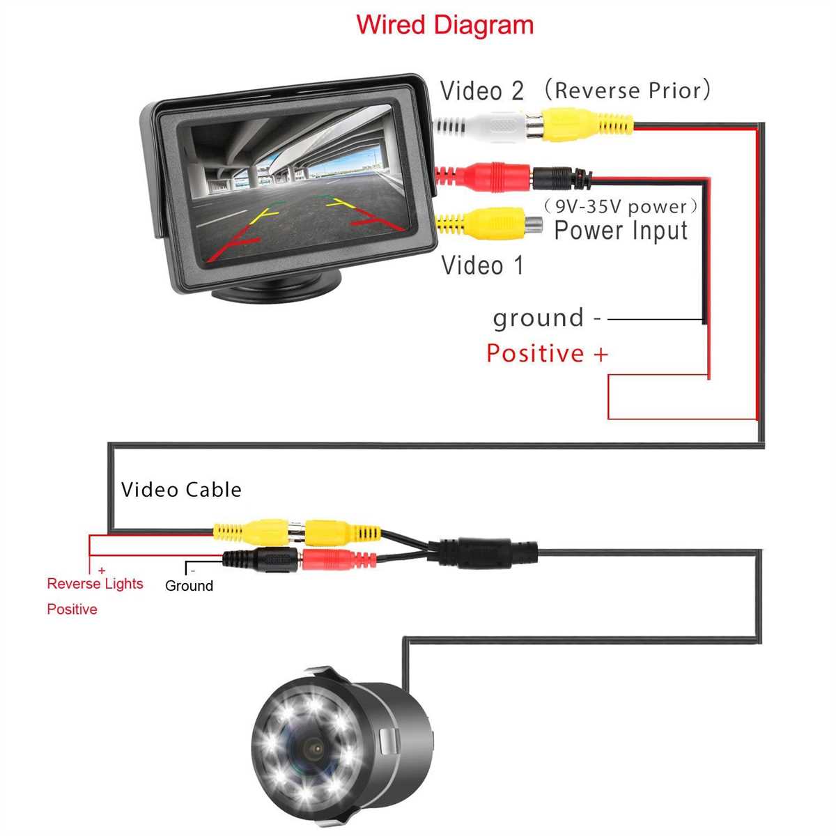 Wiring Diagram For Silverado Backup Camera