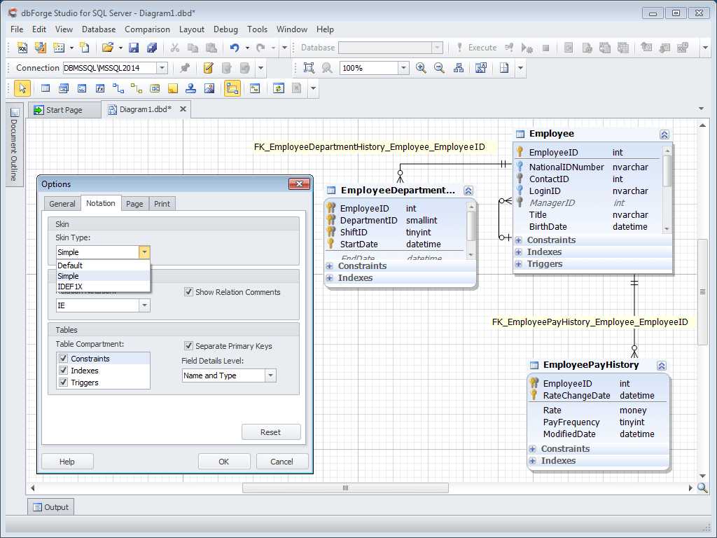 A Visual Solution Unleashing The Power Of Visual Studio For Database