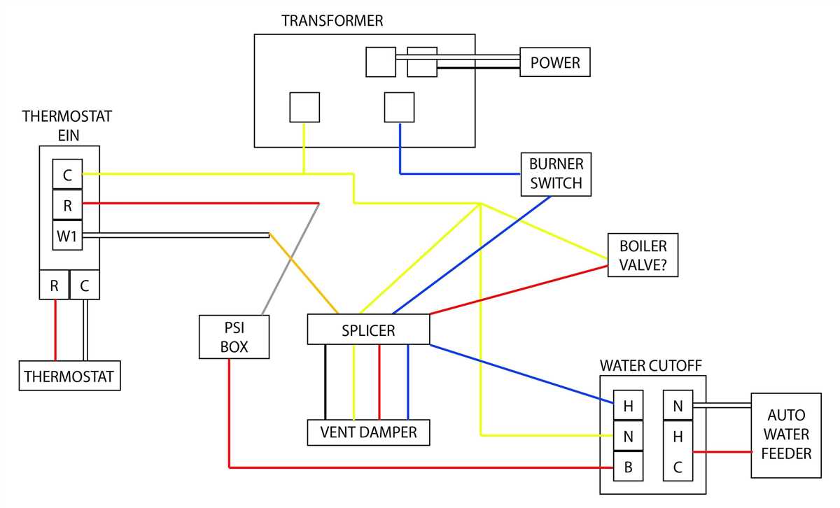 Wfe Water Feeder Wiring Diagram Explained