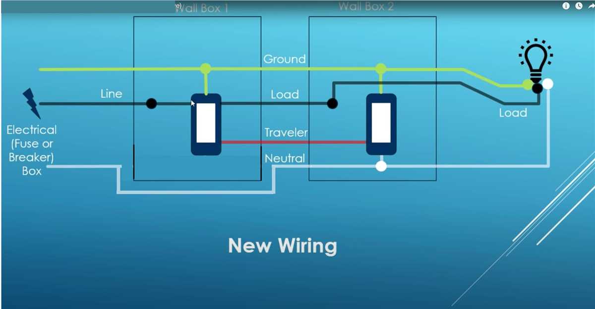 Understanding The Series Wiring Of Limit Switches