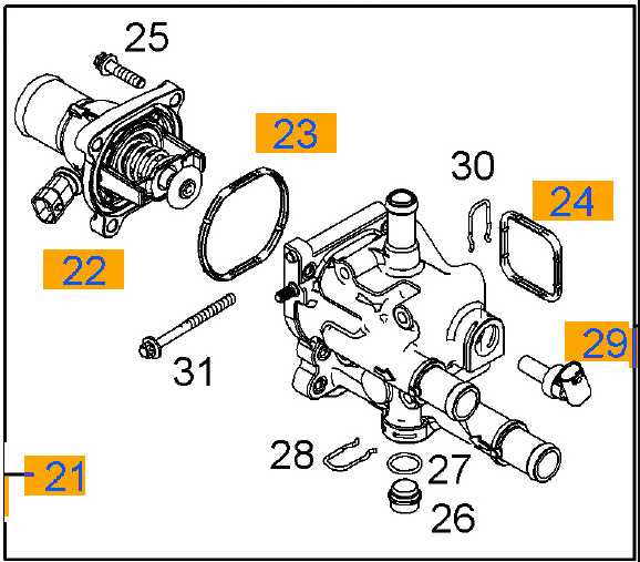 Understanding The Thermostat Housing Diagram For A Chevy Cruze